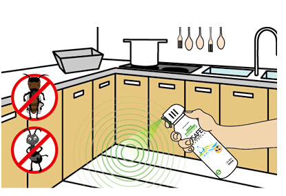 蒼蠅防治 蒼蠅防治